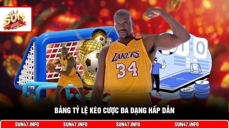 Bảng tỷ lệ kèo cược đa dạng hấp dẫn