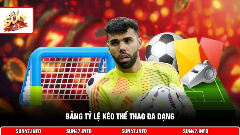 Bảng tỷ lệ kèo thể thao đa dạng