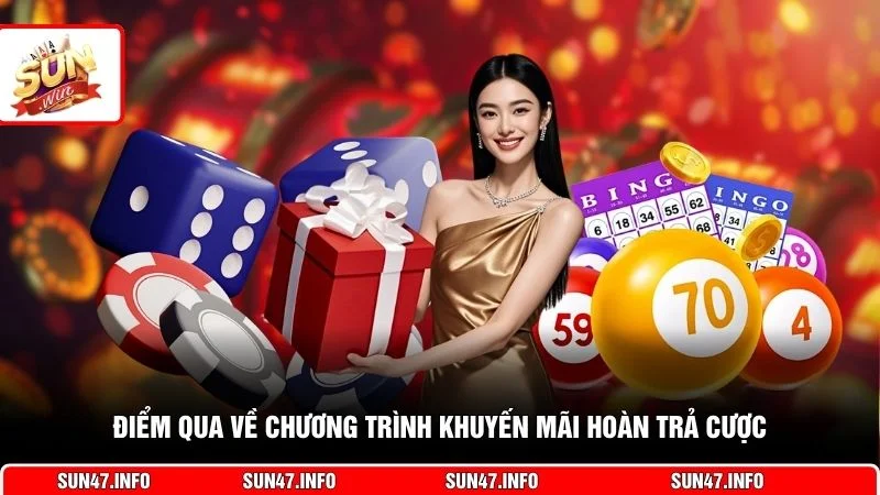 Điểm qua về chương trình khuyến mãi hoàn trả cược
