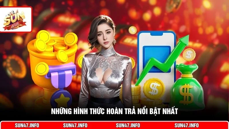 Những hình thức hoàn trả nổi bật nhất