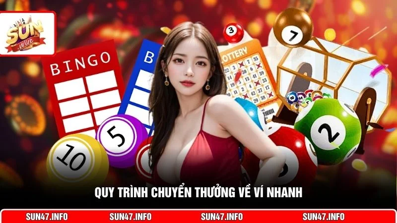 Quy trình chuyển thưởng về ví nhanh
