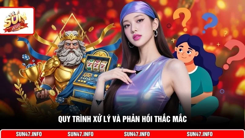 Quy trình xử lý và phản hồi thắc mắc