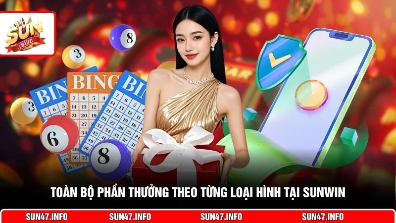Toàn bộ phần thưởng theo từng loại hình tại SUNWIN